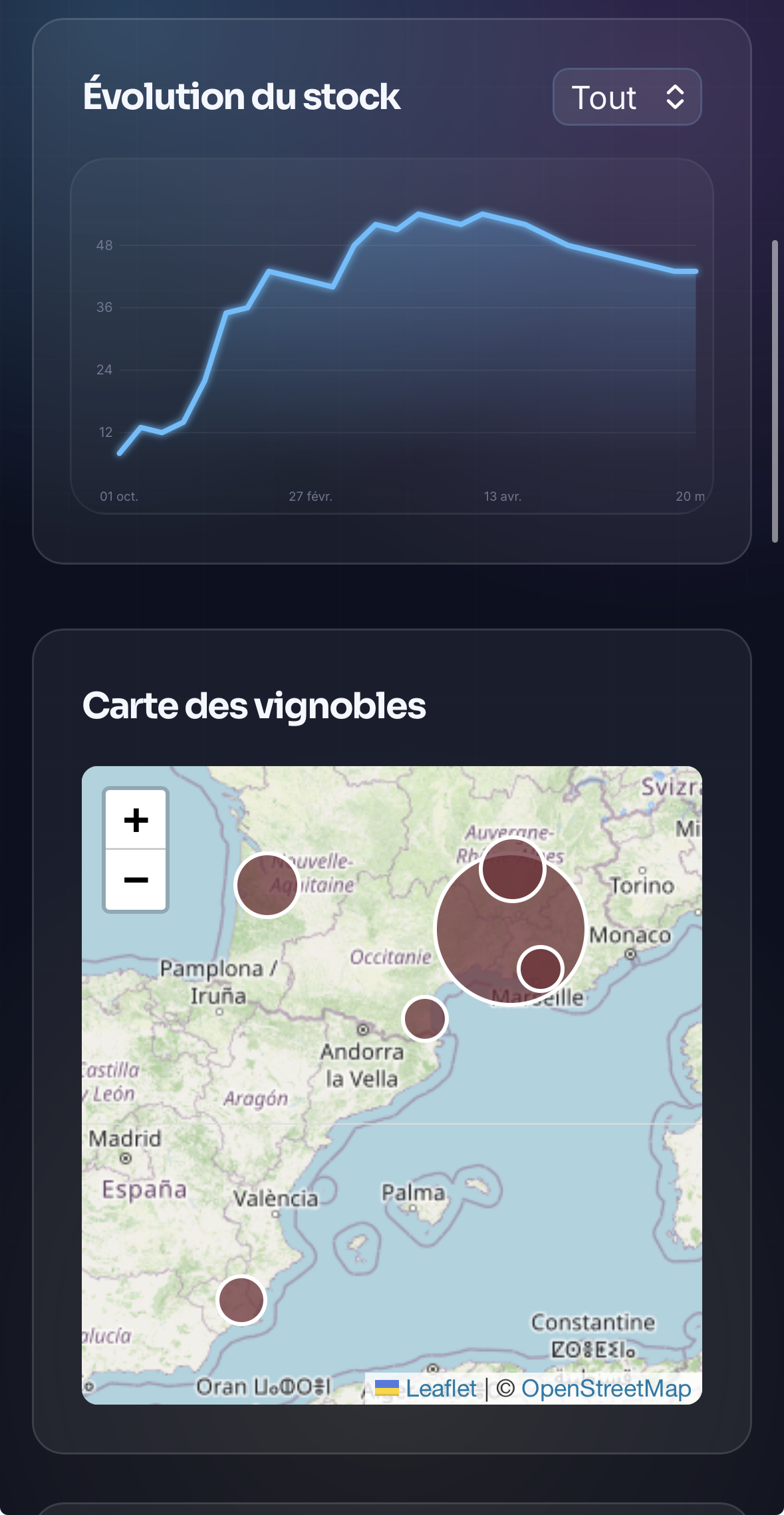 Dashboard — mobile